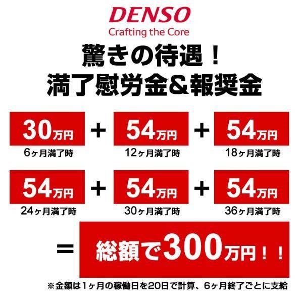 デンソー期間工の満了金